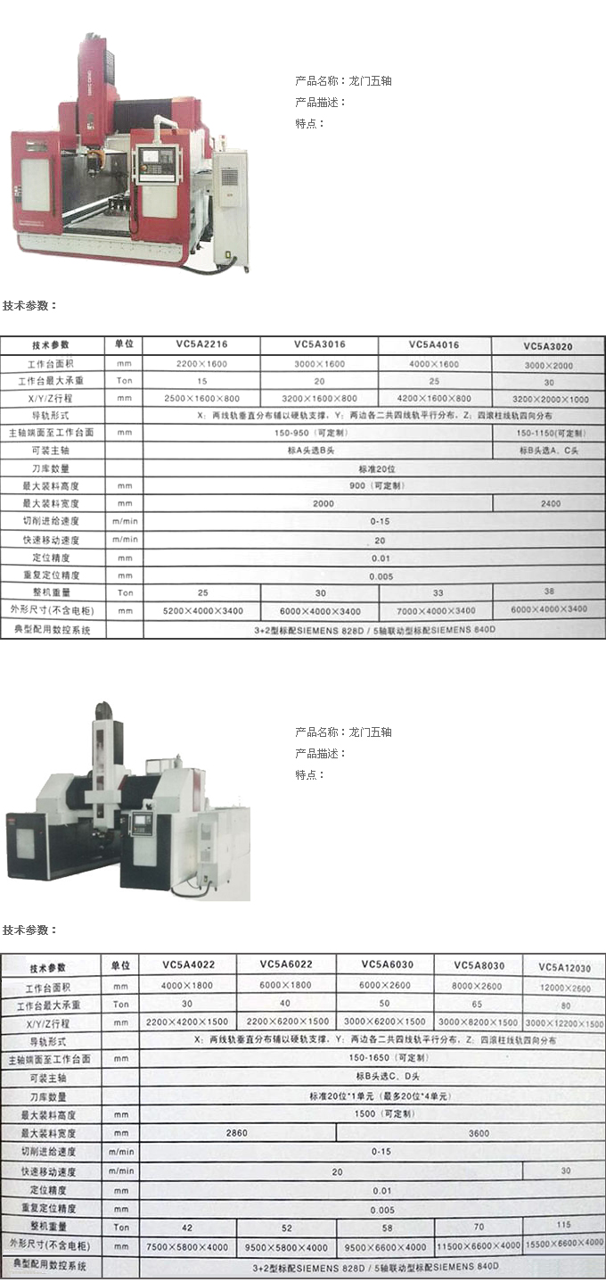 龍門五軸